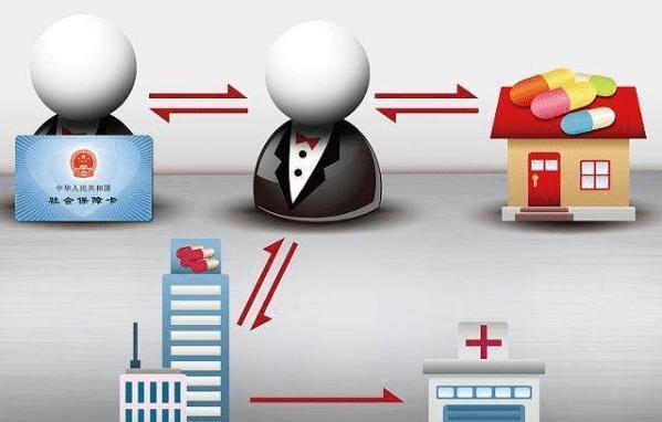 襄阳医保余额套现渠道(医保钱如何套现)