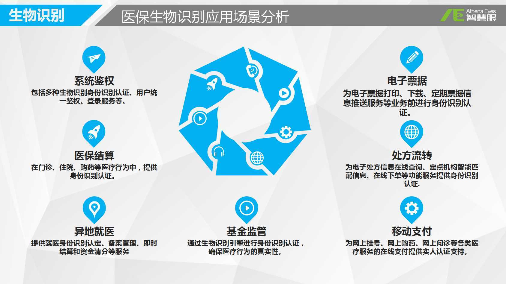 襄阳医保套现是用什么套的(医保套现是怎么操作的)