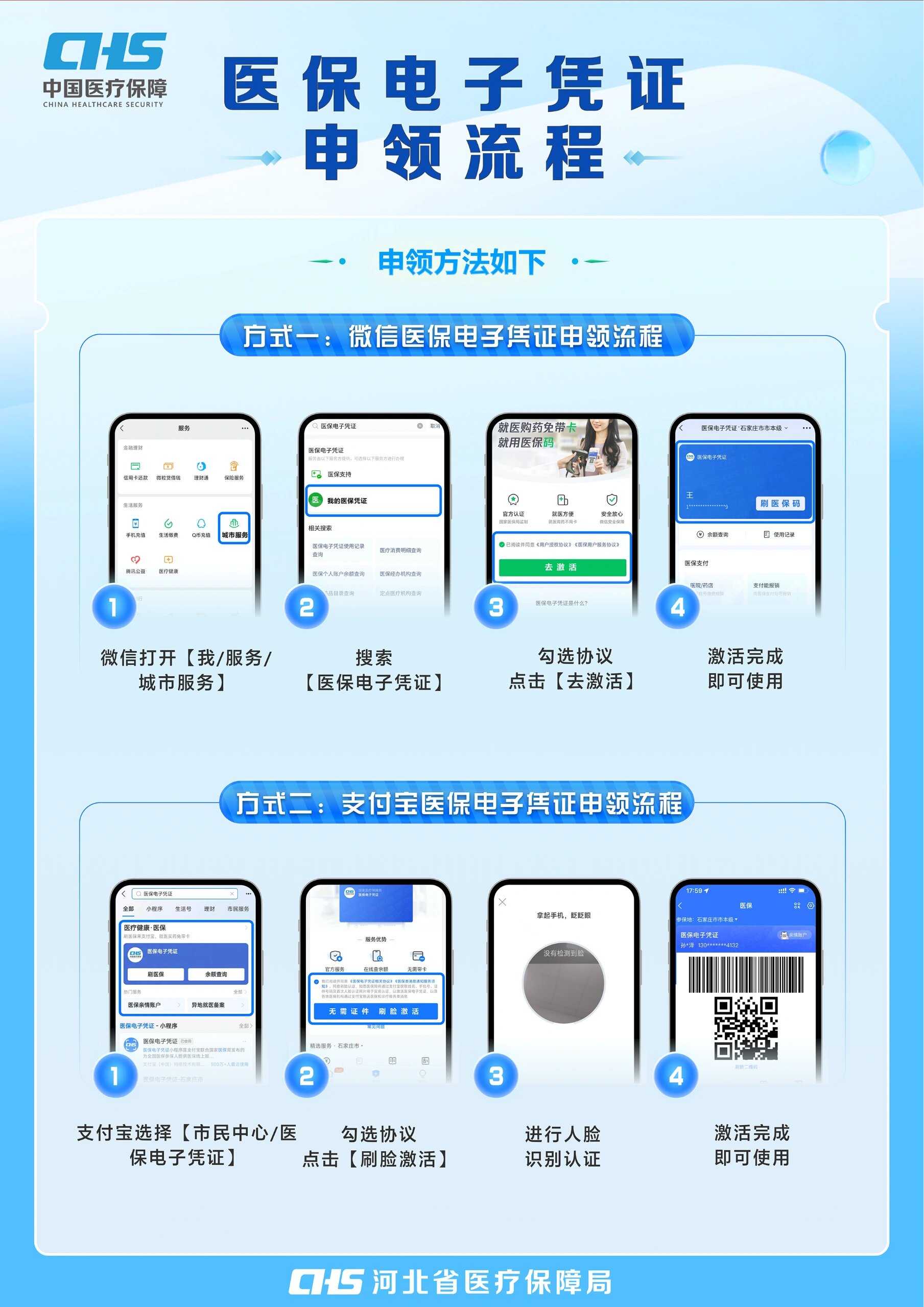襄阳医保卡金额如何提取(医保卡金额提取方法)