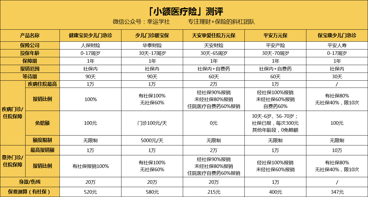 襄阳医保小额提取代办600以内(医保提取24小时中介)