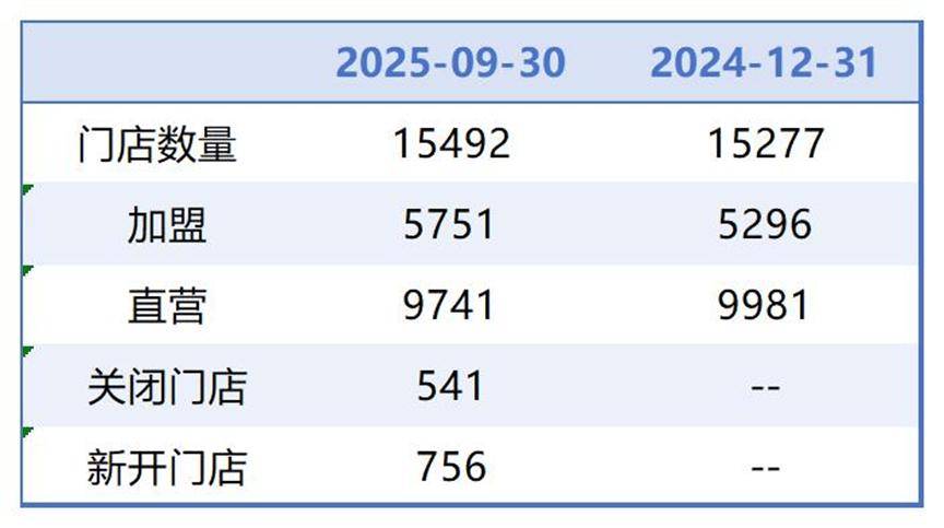 襄阳医保套现联系方式小额(医保套现的方式有哪些)