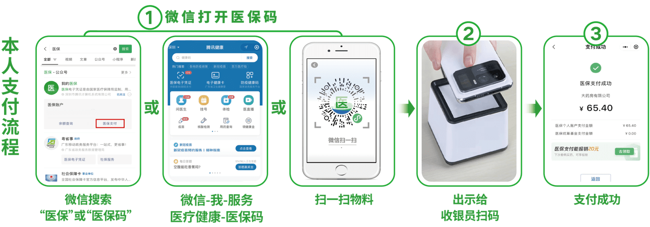 襄阳24小时在线套医保卡微信(医保取现24小时微信)