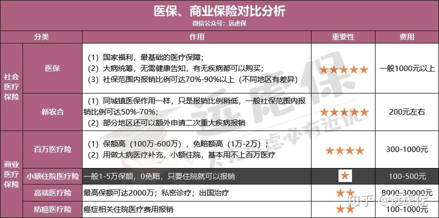 襄阳医保小额提取代办600以内(医保提取微信24小时)