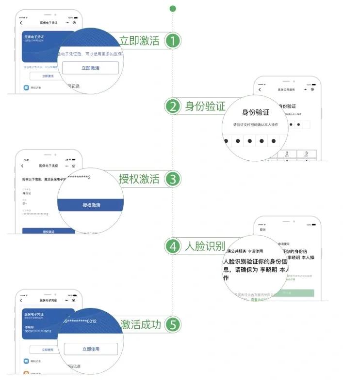 襄阳武汉医保卡余额提取(武汉医保卡余额提取多久到账)